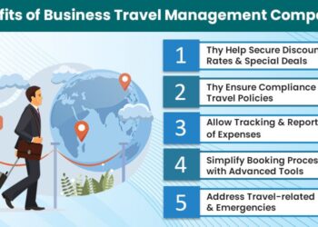 5 Crucial Benefits of Business Travel Management Companies | EDUCBA
