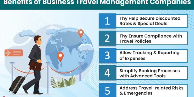 5 Crucial Benefits of Business Travel Management Companies | EDUCBA